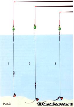 Как сделать два крючка на поплавочную удочку